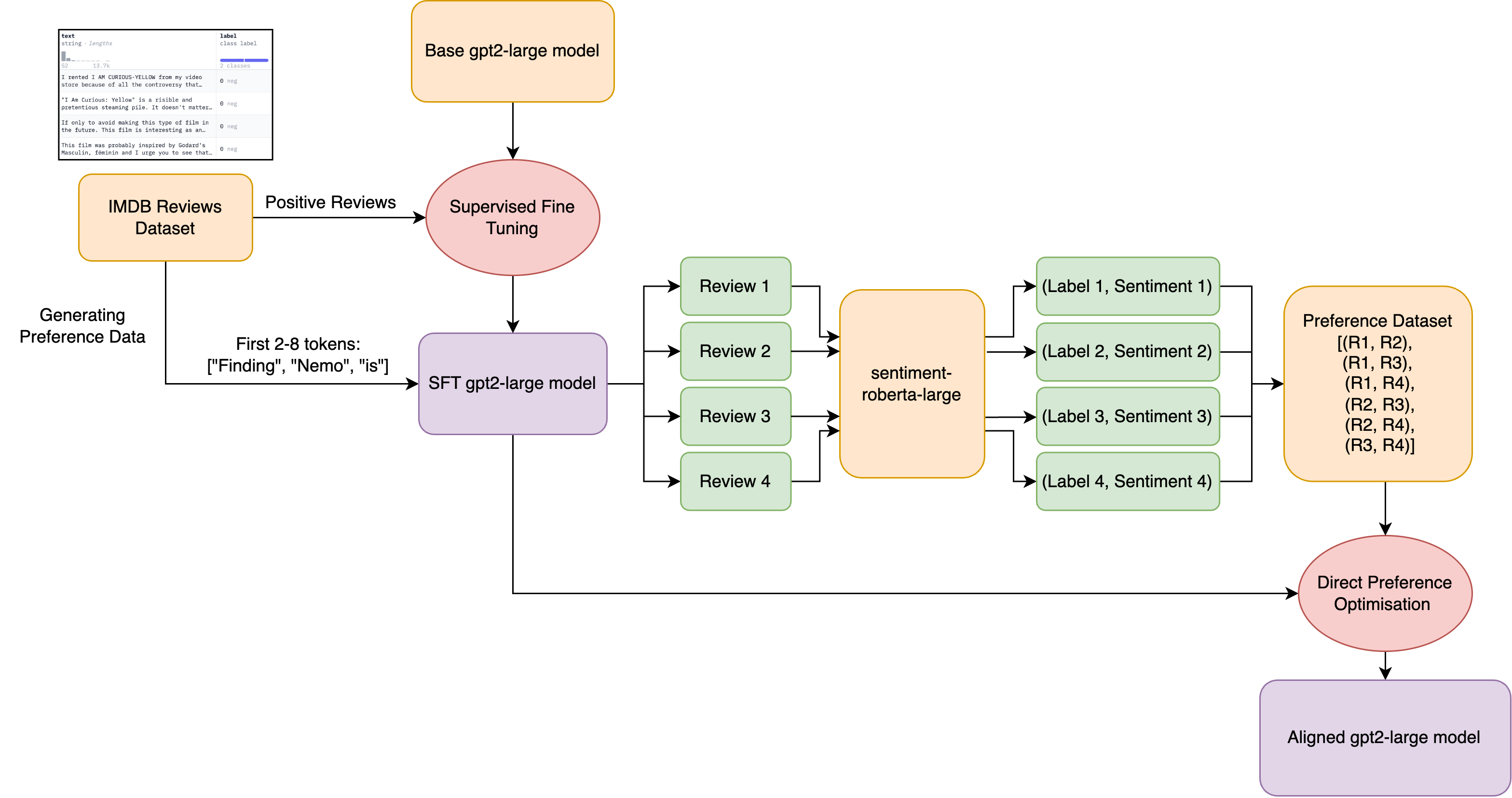 Descriptive Text for Image