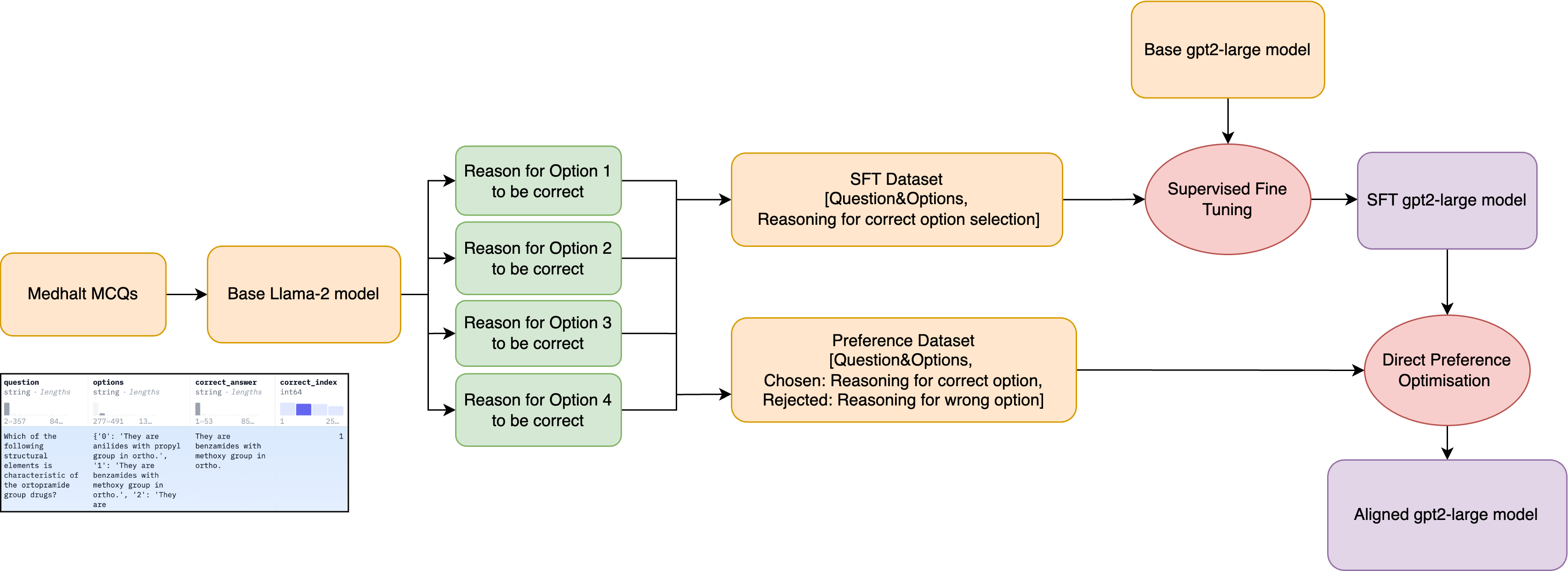 Descriptive Text for Image