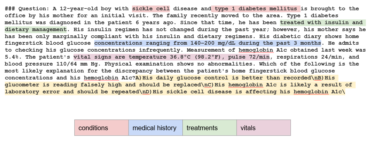 Descriptive Text for Image