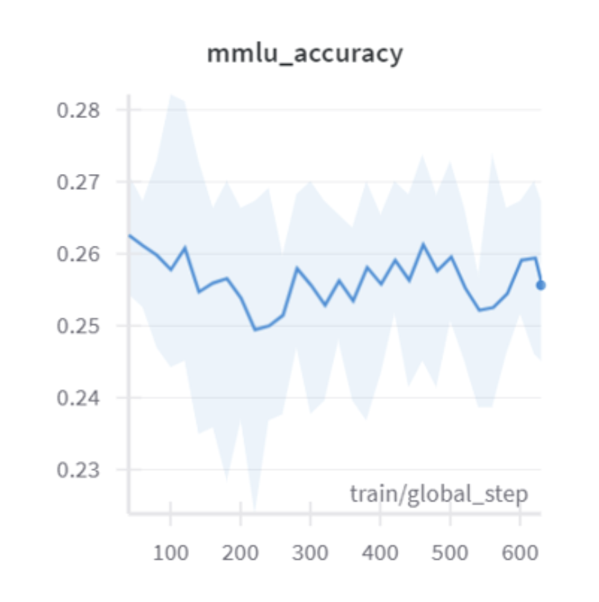 Descriptive Text for Image