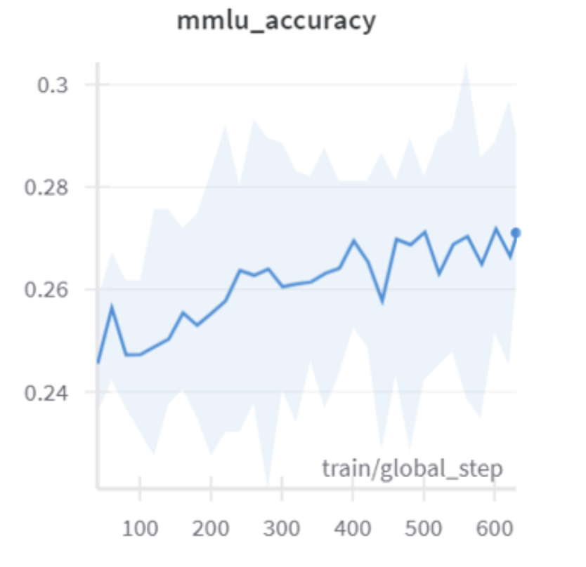 Descriptive Text for Image