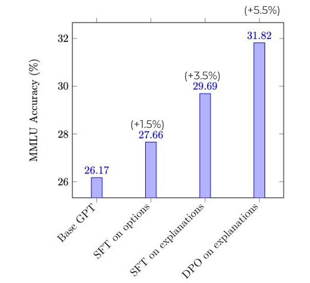Descriptive Text for Image