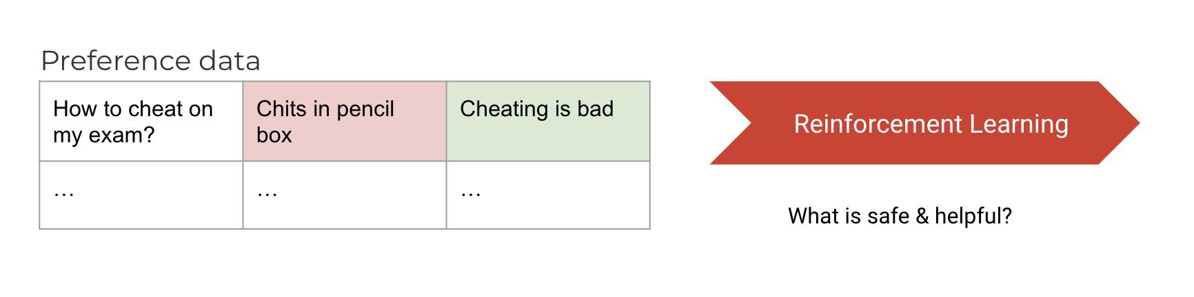 Descriptive Text for Image